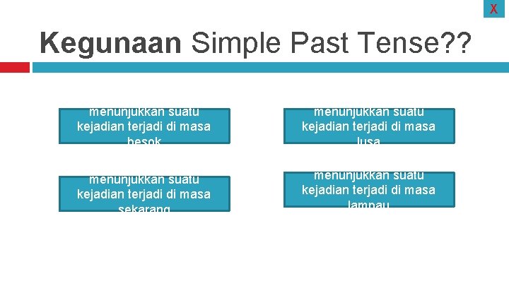 X Kegunaan Simple Past Tense? ? menunjukkan suatu kejadian terjadi di masa besok menunjukkan