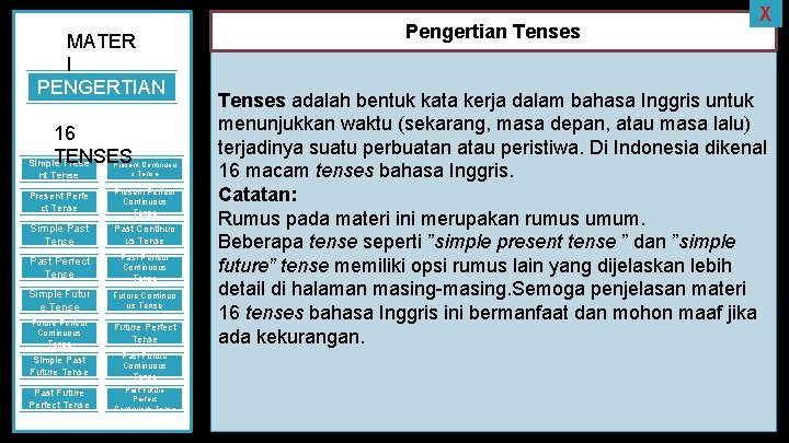 MATER I PENGERTIAN 16 TENSES Simple Prese nt Tense Present Continuou s Tense Present