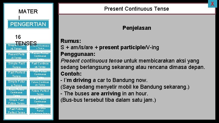 MATER I PENGERTIAN 16 TENSES Simple Prese nt Tense Present Continuou s Tense Present