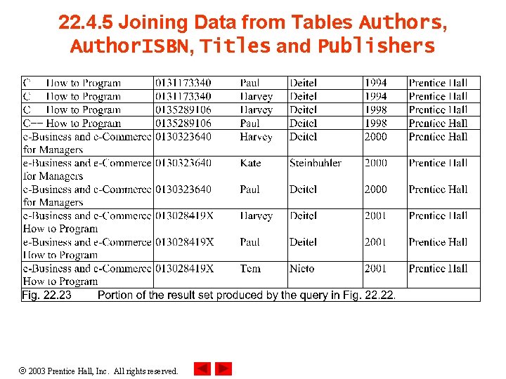 22. 4. 5 Joining Data from Tables Authors, Author. ISBN, Titles and Publishers 2003