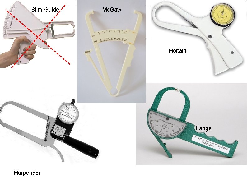 Slim-Guide Mc. Gaw Holtain Lange Harpenden 