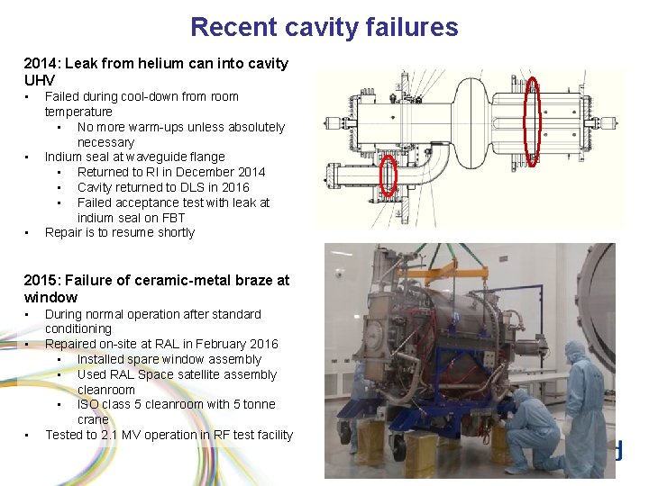 Recent cavity failures 2014: Leak from helium can into cavity UHV • • • Recent cavity failures 2014: Leak from helium can into cavity UHV • • •