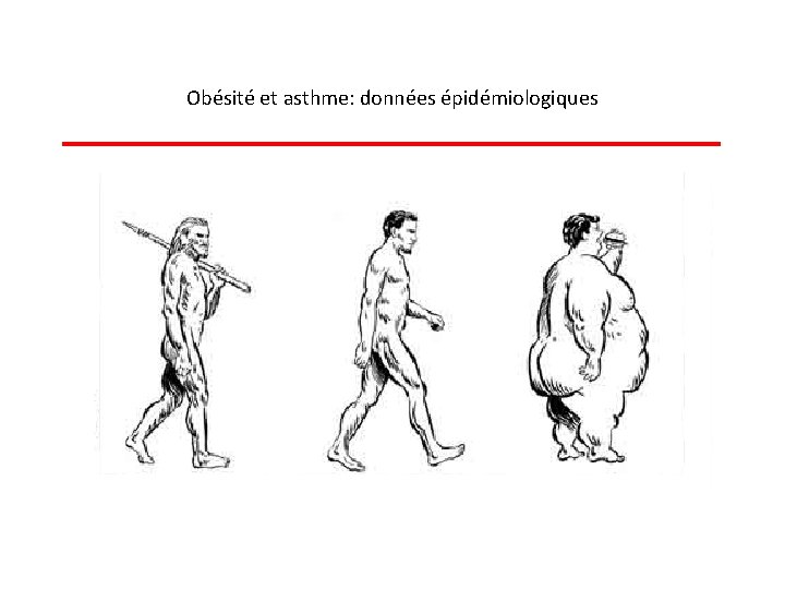 Obésité et asthme: données épidémiologiques 