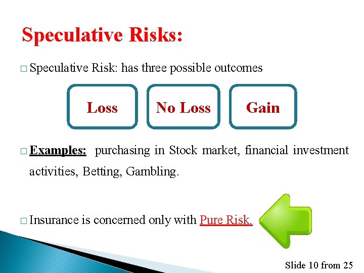 Speculative Risks: � Speculative Risk: has three possible outcomes Loss No Loss Gain �