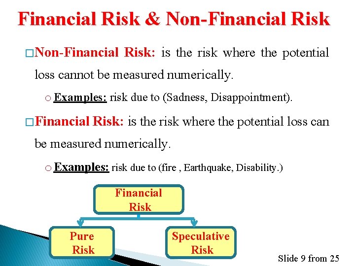 Financial Risk & Non-Financial Risk � Non-Financial Risk: is the risk where the potential