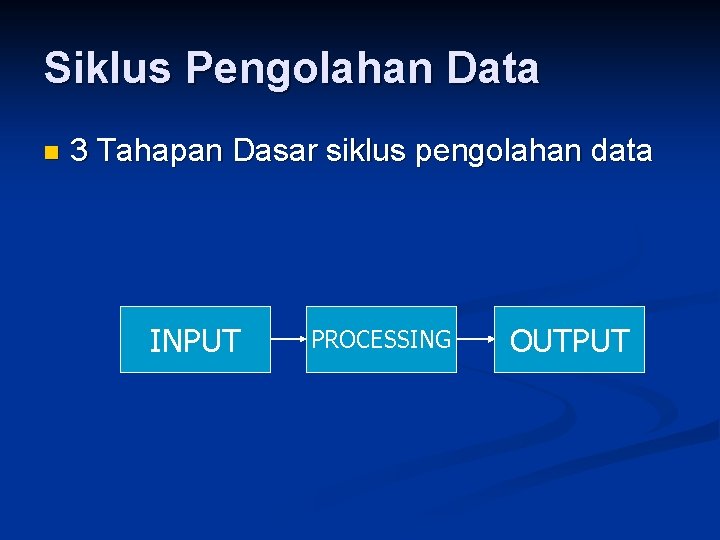 Siklus Pengolahan Data n 3 Tahapan Dasar siklus pengolahan data INPUT PROCESSING OUTPUT 