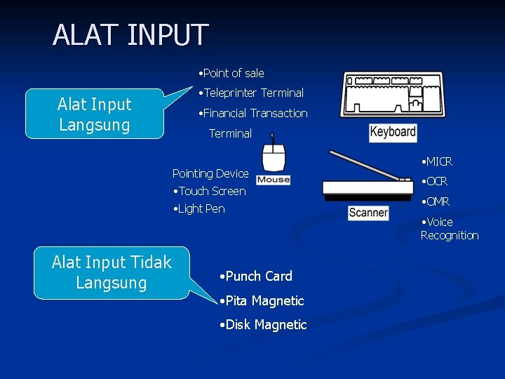 ALAT INPUT • Point of sale Alat Input Langsung • Teleprinter Terminal • Financial