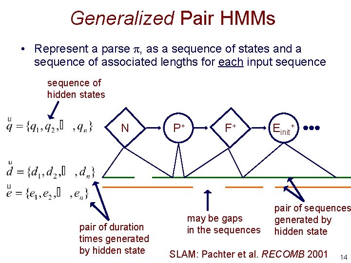 Generalized Pair HMMs • Represent a parse π, as a sequence of states and