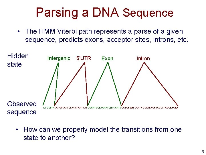 Parsing a DNA Sequence • The HMM Viterbi path represents a parse of a