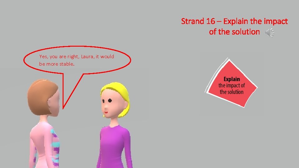 Strand 16 – Explain the impact of the solution Yes, you are right, Laura,