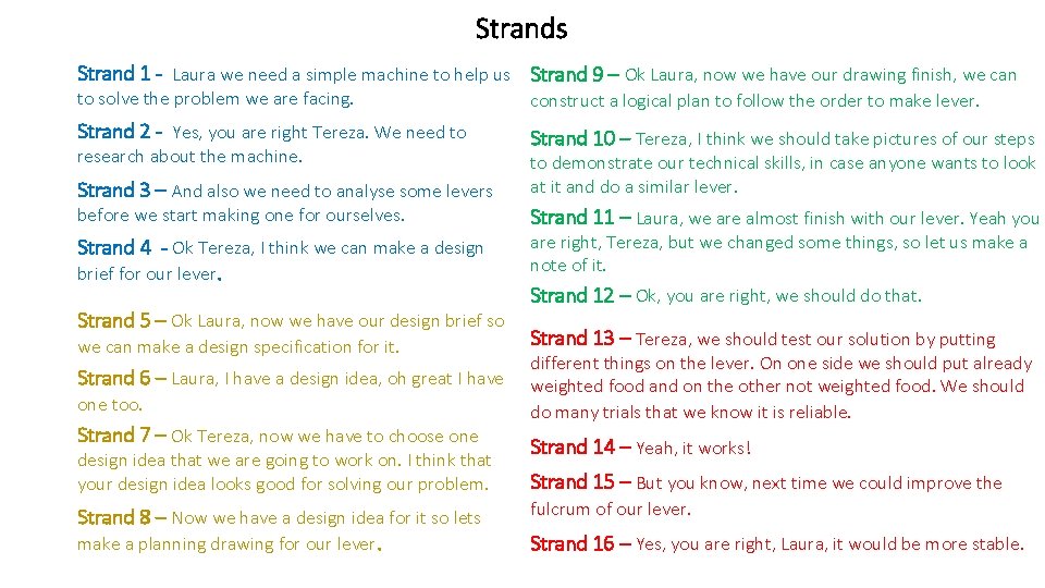 Strands Strand 1 - Laura we need a simple machine to help us Strand