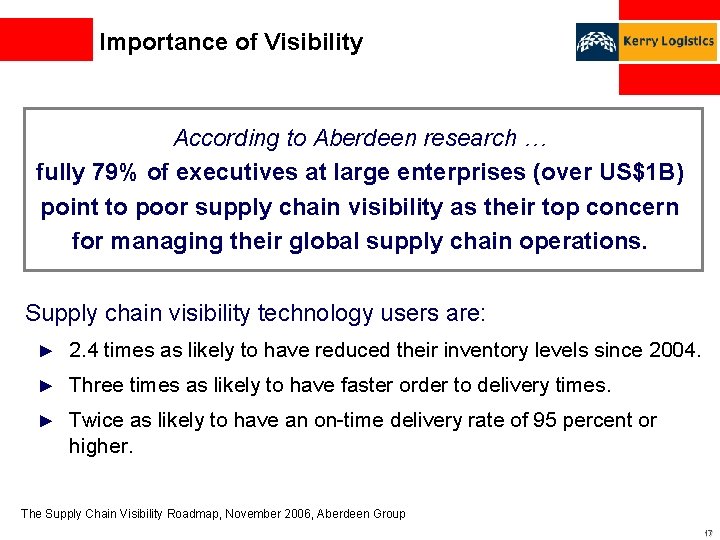 Importance of Visibility According to Aberdeen research … fully 79% of executives at large