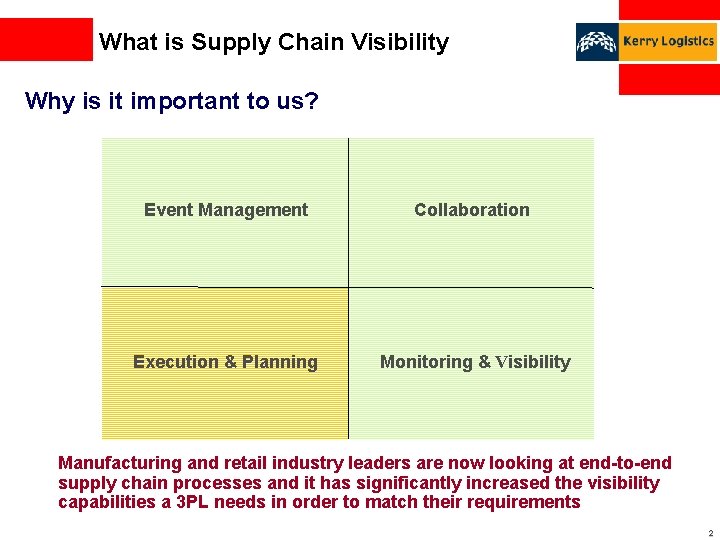 What is Supply Chain Visibility Why is it important to us? Event Management Collaboration