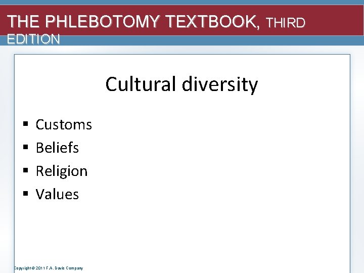 THE PHLEBOTOMY TEXTBOOK, THIRD EDITION Cultural diversity § § Customs Beliefs Religion Values Copyright