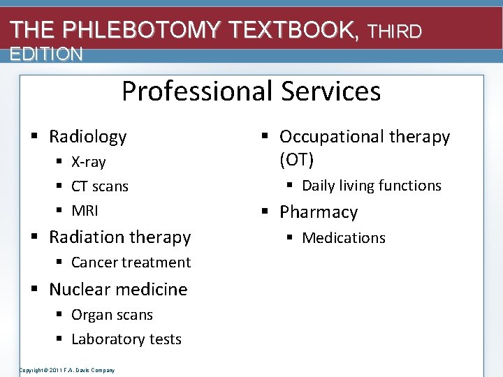 THE PHLEBOTOMY TEXTBOOK, THIRD EDITION Professional Services § Radiology § X-ray § CT scans