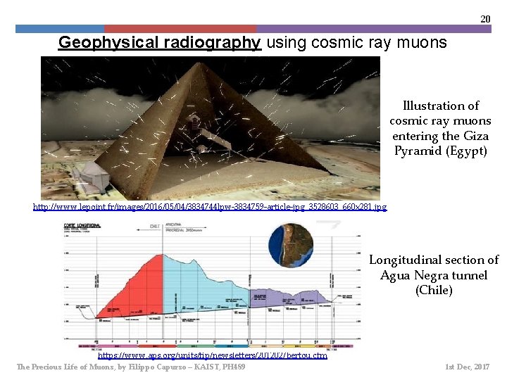 20 Geophysical radiography using cosmic ray muons Illustration of cosmic ray muons entering the