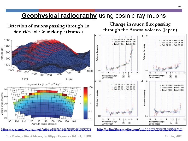 21 Geophysical radiography using cosmic ray muons Detection of muons passing through La Soufrière