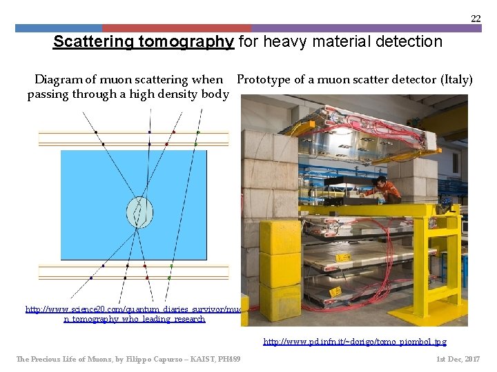 22 Scattering tomography for heavy material detection Diagram of muon scattering when Prototype of