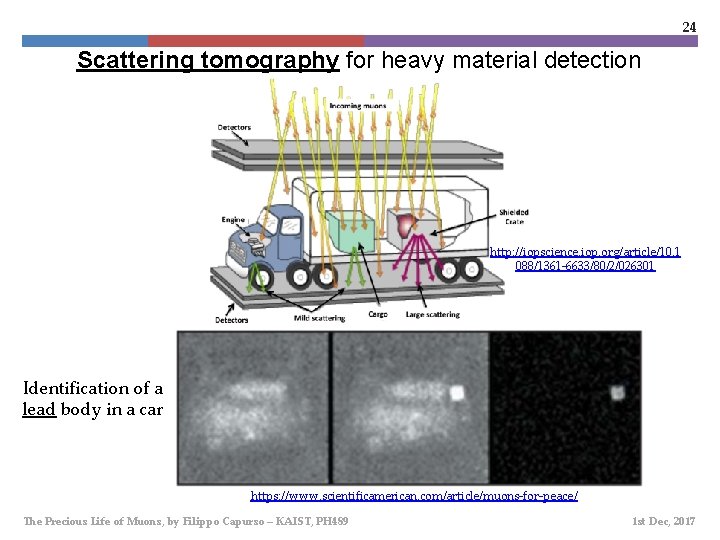 24 Scattering tomography for heavy material detection http: //iopscience. iop. org/article/10. 1 088/1361 -6633/80/2/026301