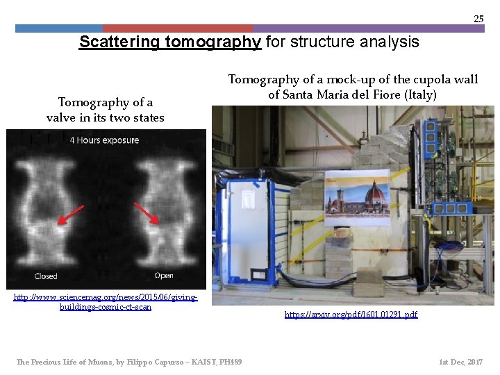 25 Scattering tomography for structure analysis Tomography of a valve in its two states