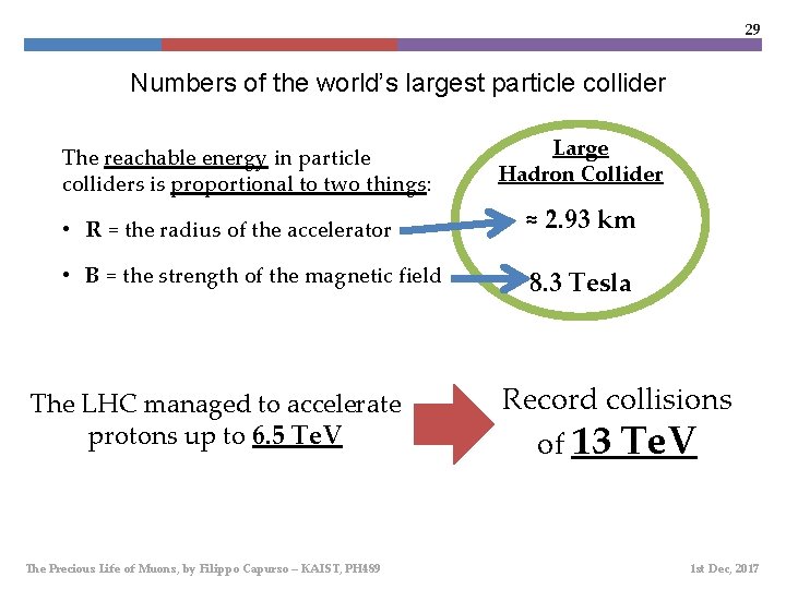 29 Numbers of the world’s largest particle collider The reachable energy in particle colliders