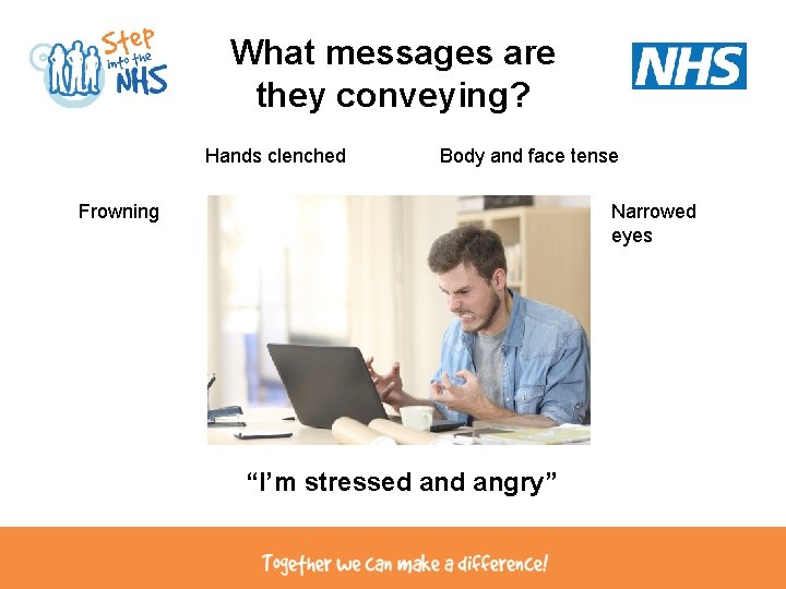 What messages are they conveying? Hands clenched Body and face tense Frowning Narrowed eyes What messages are they conveying? Hands clenched Body and face tense Frowning Narrowed eyes