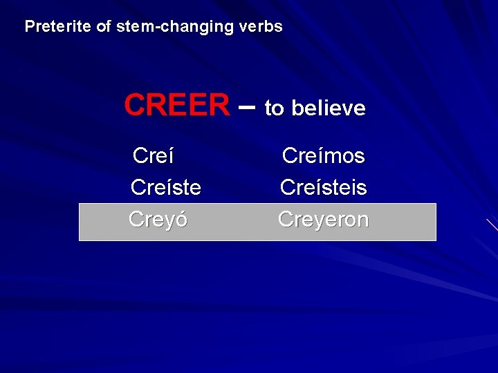 Preterite of stem-changing verbs CREER – to believe Creíste Creyó Creímos Creísteis Creyeron 