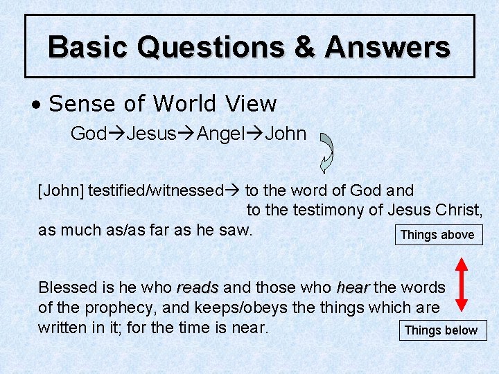 Basic Questions & Answers • Sense of World View God Jesus Angel John [John]