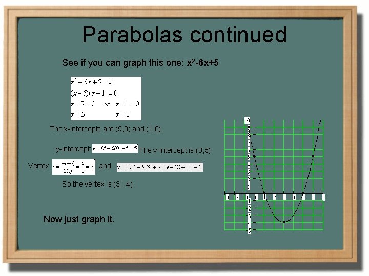 Parabolas continued See if you can graph this one: x 2 -6 x+5 The