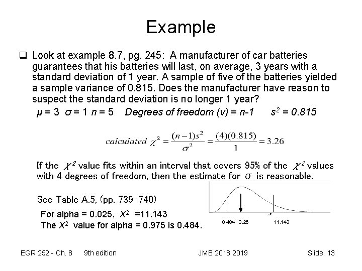 Example q Look at example 8. 7, pg. 245: A manufacturer of car batteries