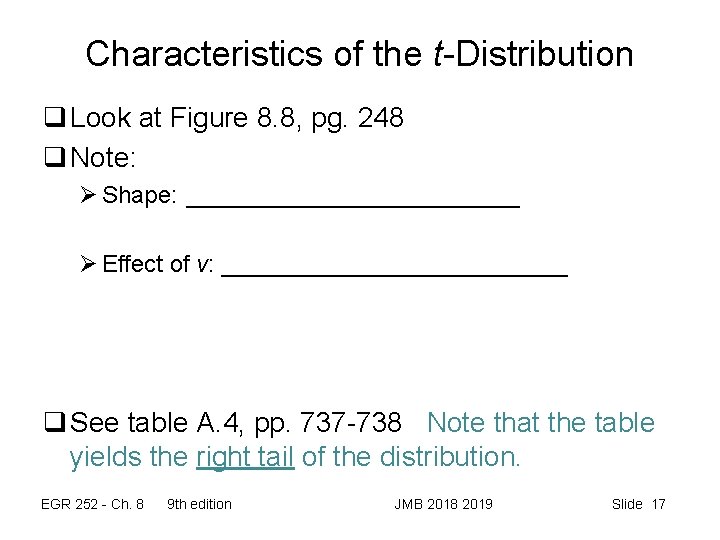 Characteristics of the t-Distribution q Look at Figure 8. 8, pg. 248 q Note: