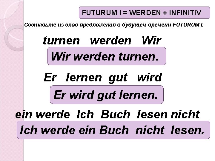 FUTURUM I = WERDEN + INFINITIV Составьте из слов предложения в будущем времени FUTURUM