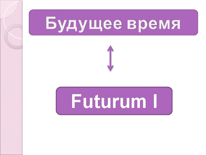 Futurum I 