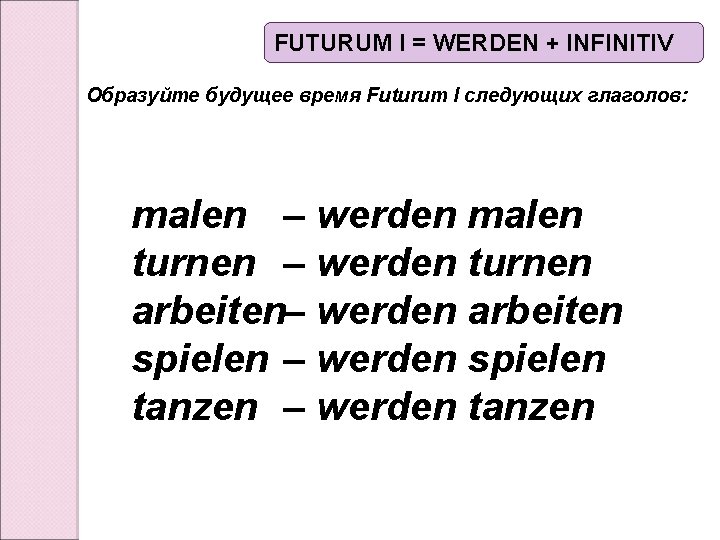 FUTURUM I = WERDEN + INFINITIV Образуйте будущее время Futurum I следующих глаголов: malen