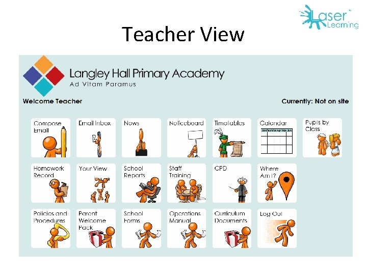 Teacher View 