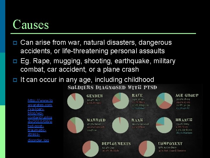 Causes p p p Can arise from war, natural disasters, dangerous accidents, or life-threatening