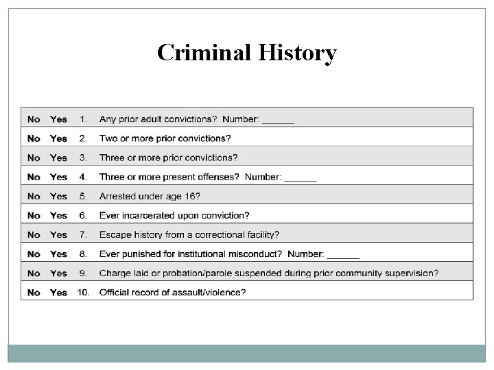 Criminal History 