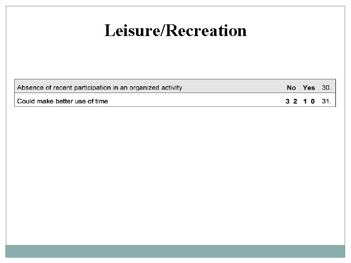 Leisure/Recreation Leisure/Recreation