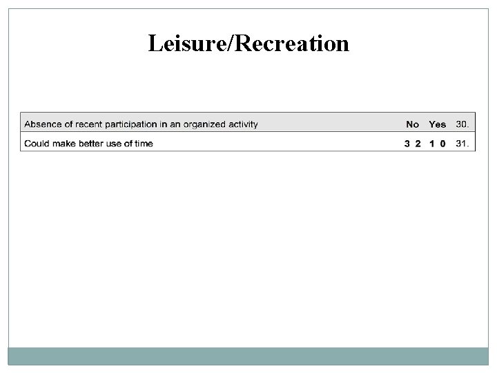 Leisure/Recreation 