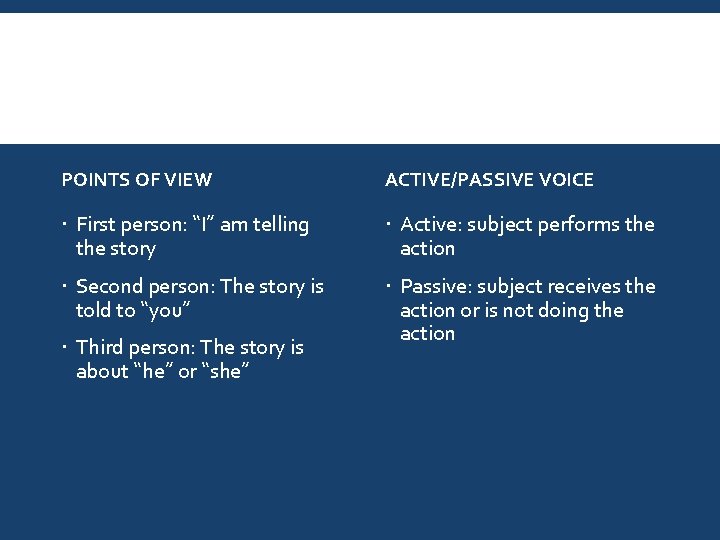 POINTS OF VIEW ACTIVE/PASSIVE VOICE First person: “I” am telling the story Active: subject