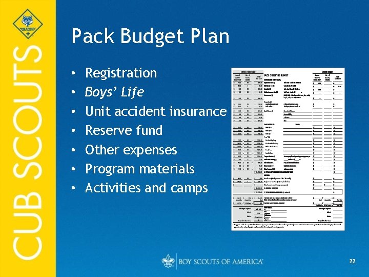 Pack Budget Plan • • Registration Boys’ Life Unit accident insurance Reserve fund Other