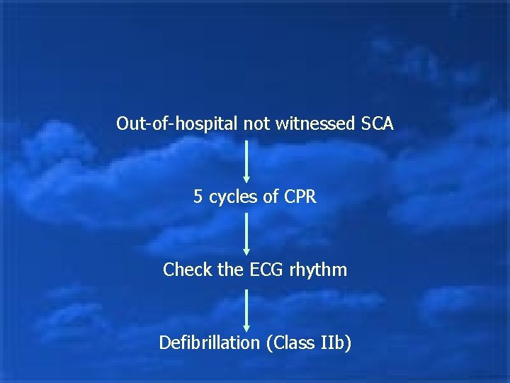 Out-of-hospital not witnessed SCA 5 cycles of CPR Check the ECG rhythm Defibrillation (Class