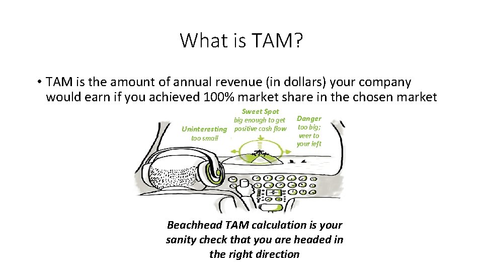 What is TAM? • TAM is the amount of annual revenue (in dollars) your
