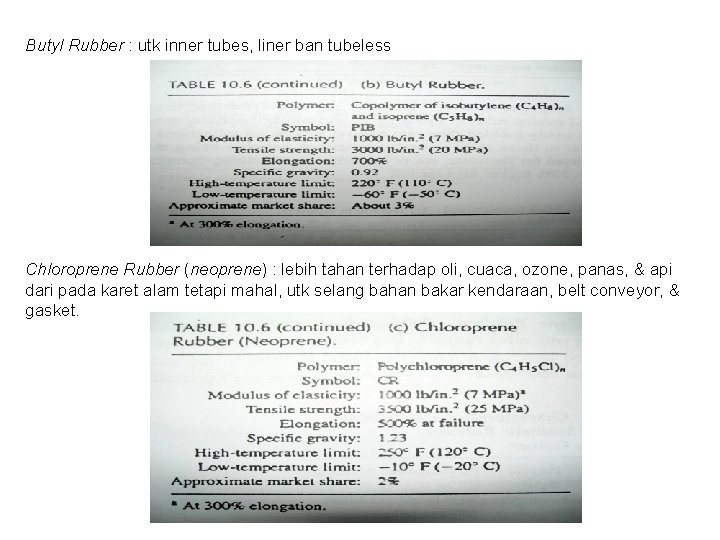 Butyl Rubber : utk inner tubes, liner ban tubeless Chloroprene Rubber (neoprene) : lebih