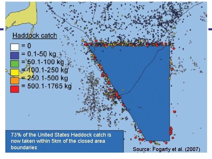 73% of the United States Haddock catch is now taken within 5 km of
