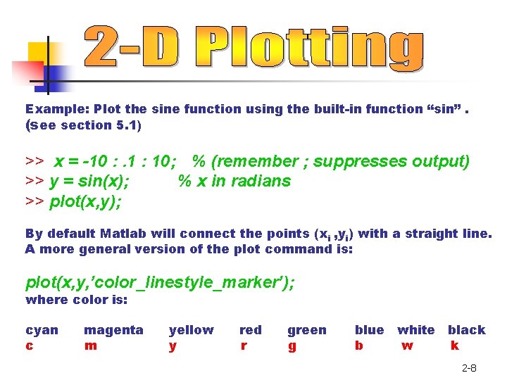 Example: Plot the sine function using the built-in function “sin”. (see section 5. 1)