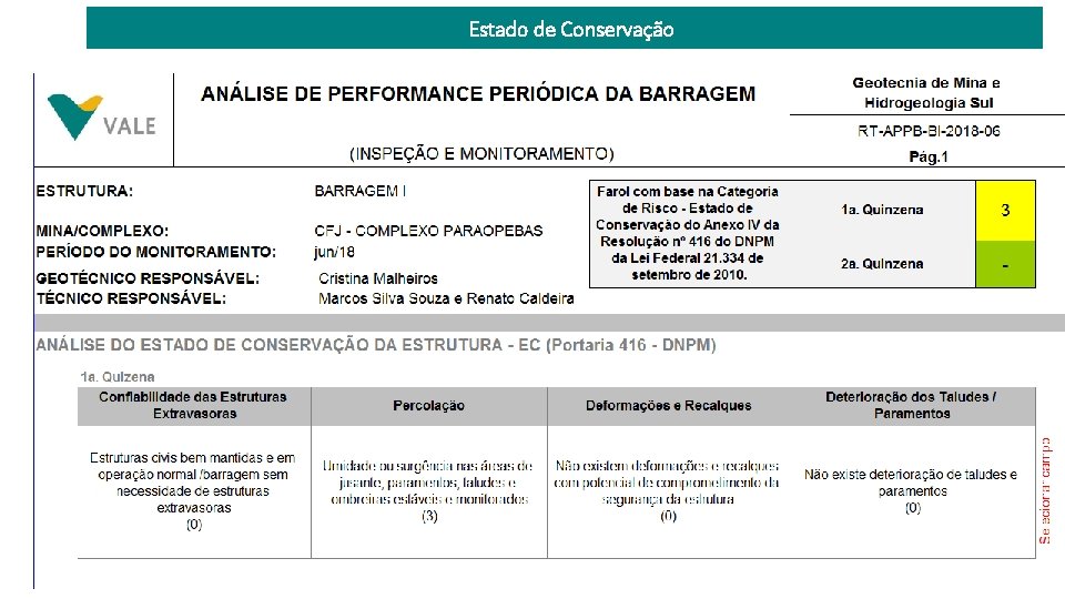 Estado de Conservação 