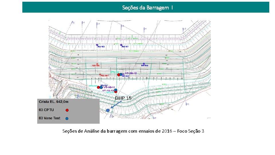 Seções da Barragem I Seções de Análise da barragem com ensaios de 2016 –