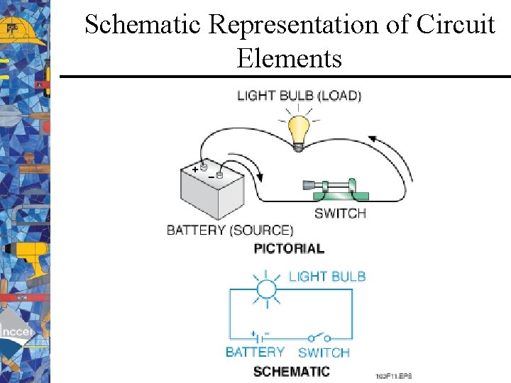 Schematic Representation of Circuit Elements 