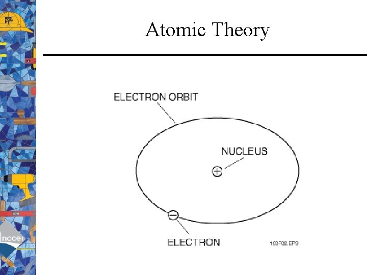 Atomic Theory 